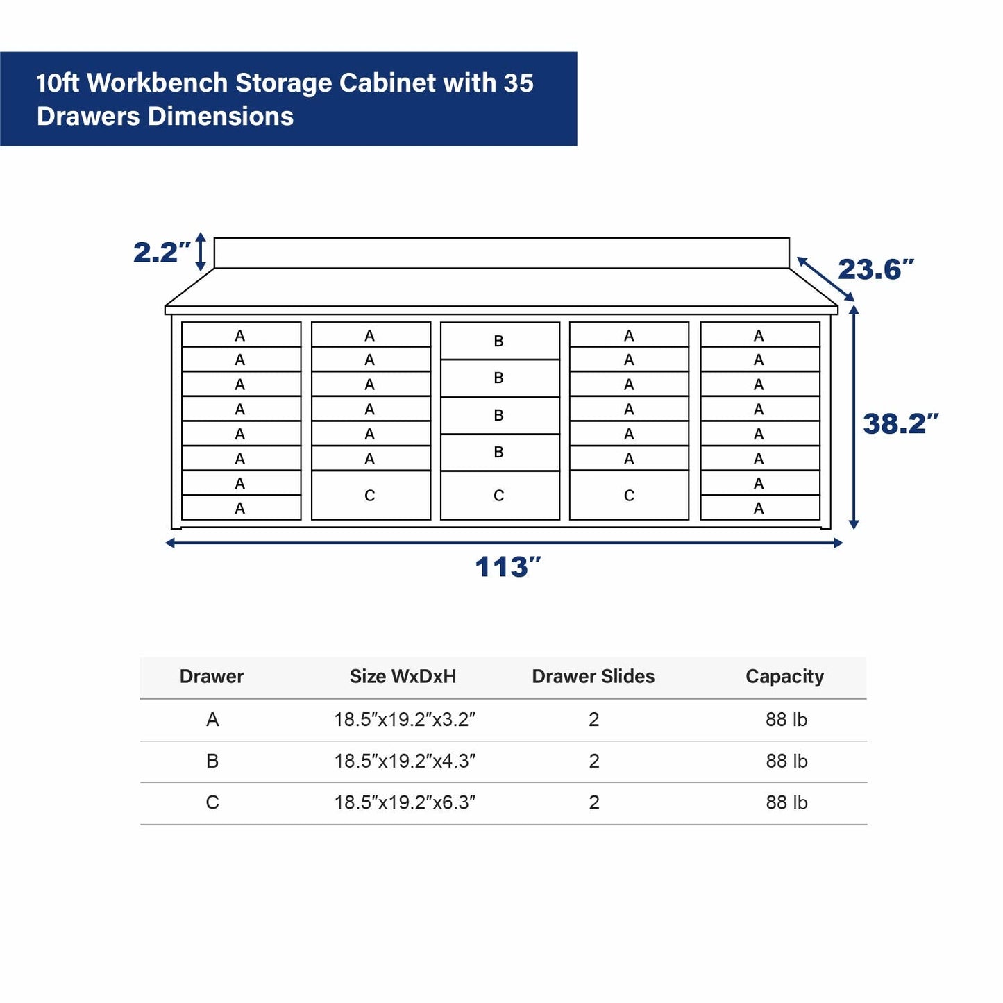 10ft Workbench Storage Cabinet with 35 Drawers