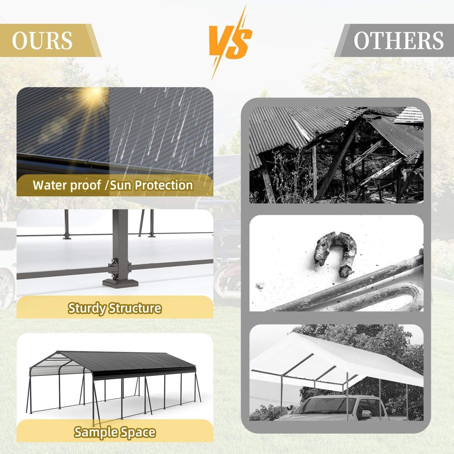 Alora 13x26 Heavy-Duty Weather-Resistant Carport – Protective Film